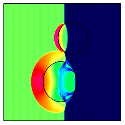 Cgmp simulation